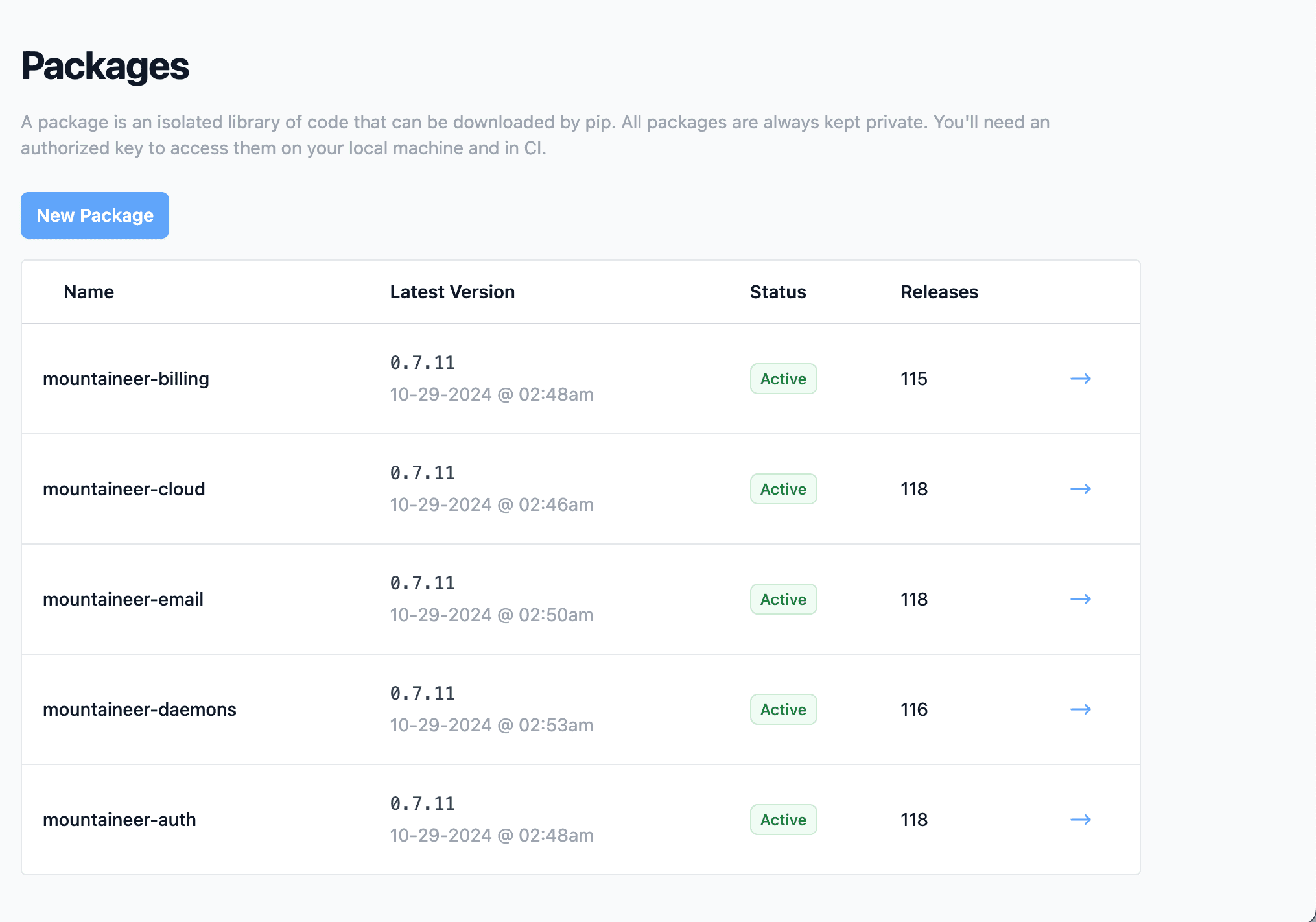 Unlimited packages screenshot